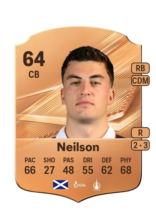 Lewis Neilson
