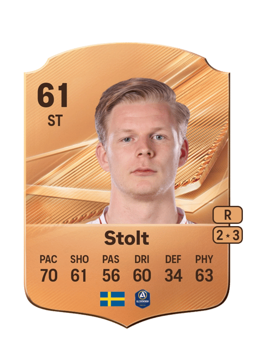 Malcolm Stolt