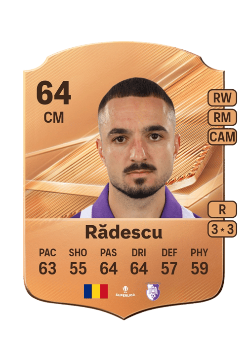 Ionuț Rădescu