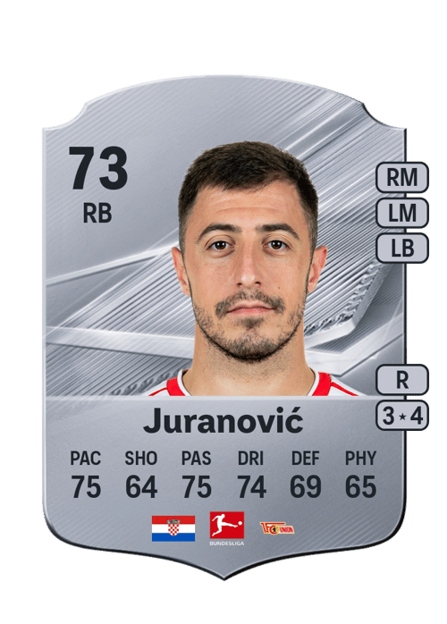 Josip Juranović