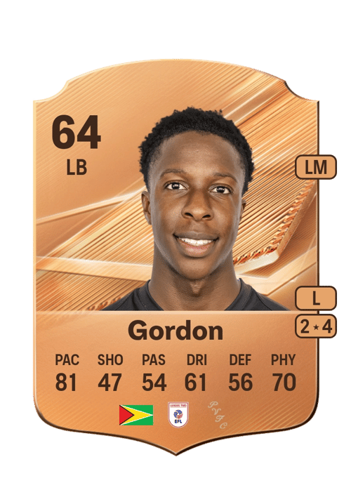 Liam Gordon