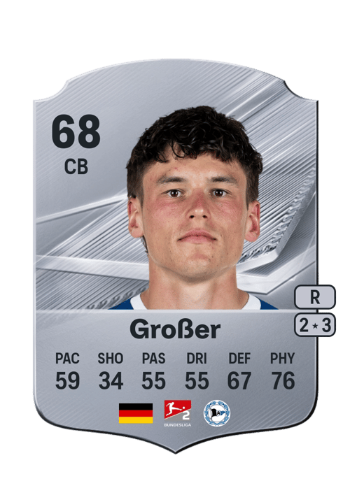 Maximilian Großer