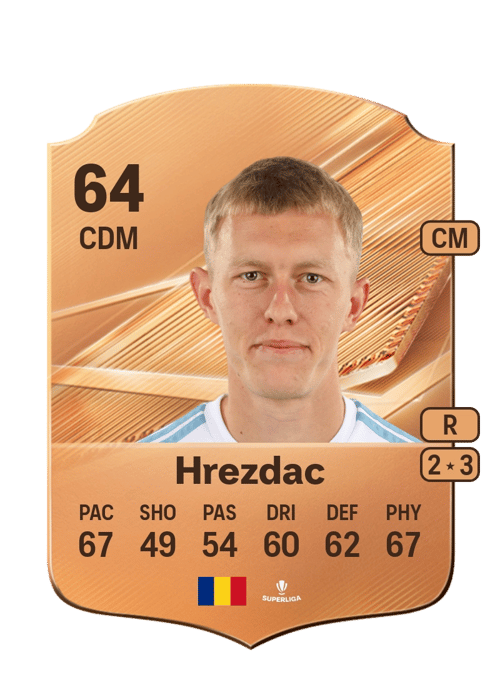 Denis Hrezdac