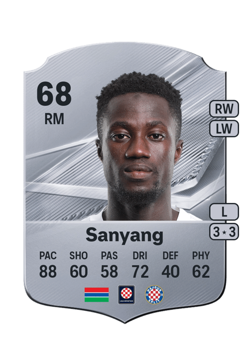 Abdoulie Sanyang