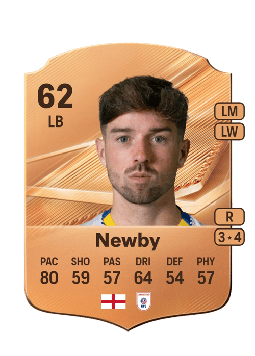 Alex Newby