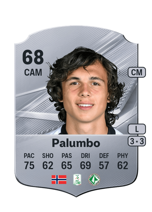 Martin Njøten Palumbo