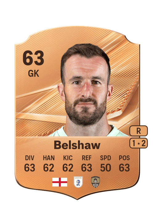 James Belshaw