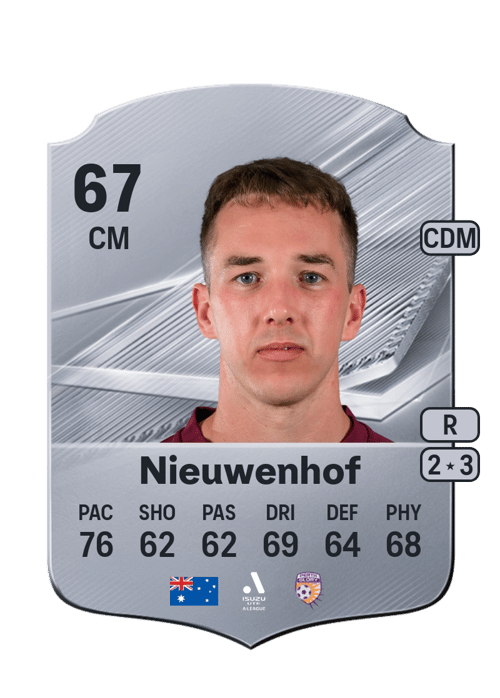 Calem Nieuwenhof