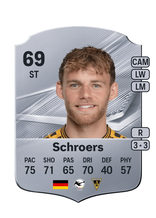 Mika Schroers