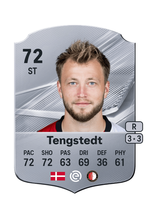 Casper Tengstedt