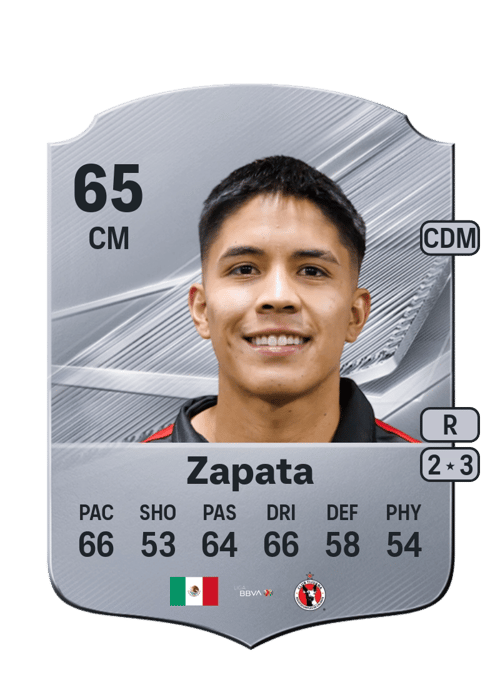 Ángel Zapata