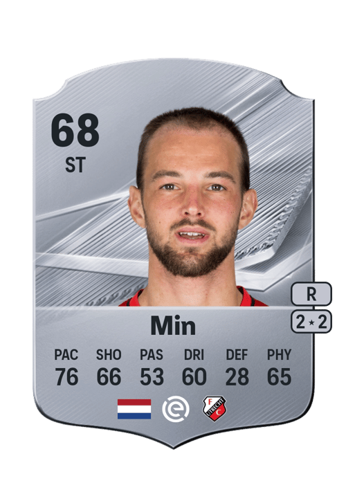 David Min