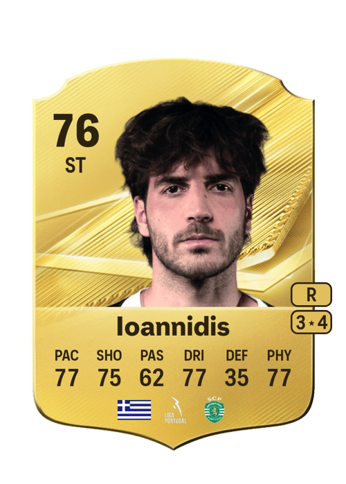 Fotis Ioannidis