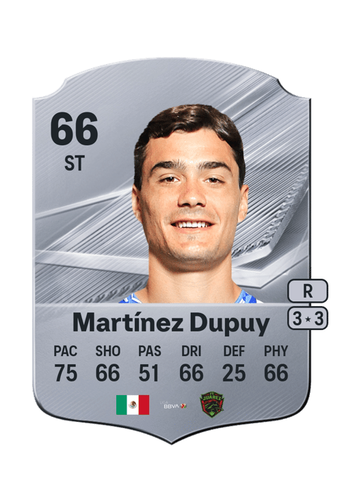 Luca Martínez Dupuy