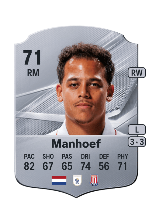 Million Manhoef