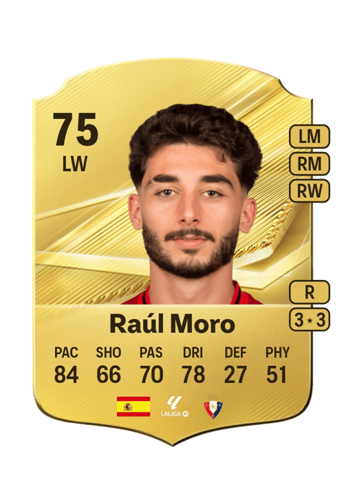 Raúl Moro