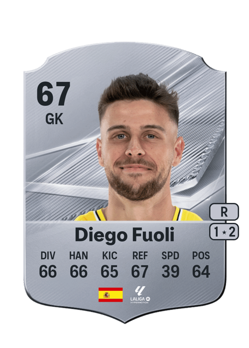 Diego Fuoli
