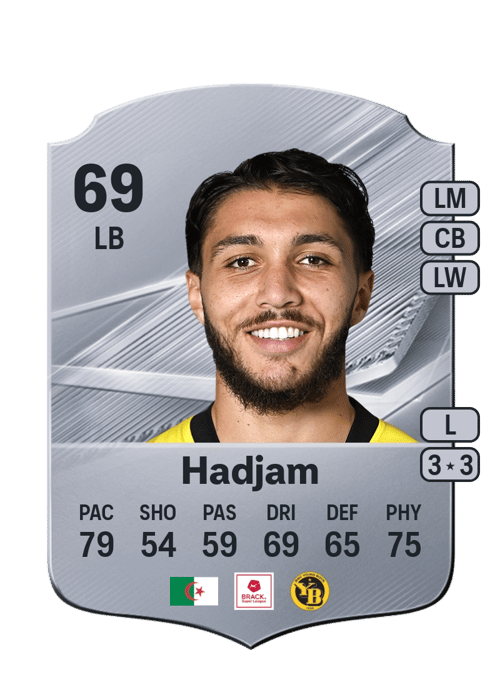 Jaouen Hadjam