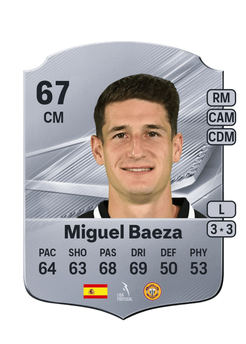 Miguel Baeza