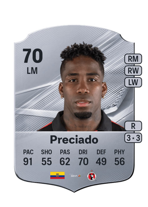 Adonis Preciado
