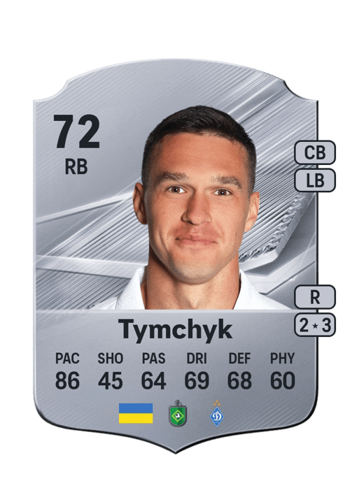 Oleksandr Tymchyk