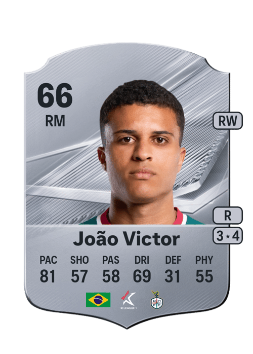 João Victor