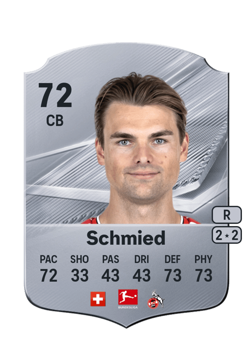 Joël Schmied