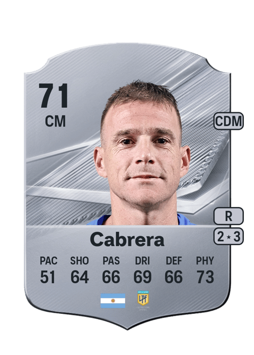 Alejandro Cabrera