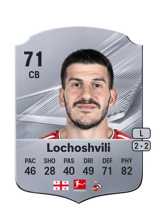 Luka Lochoshvili