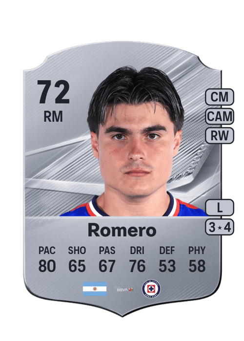 Luka Romero
