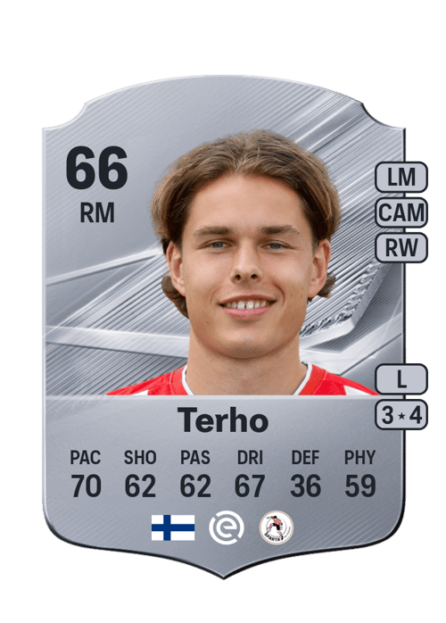Casper Terho