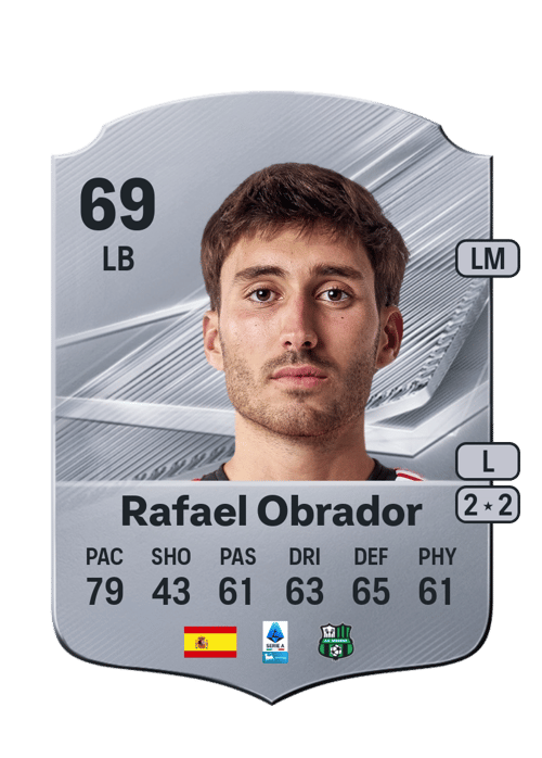 Rafael Obrador