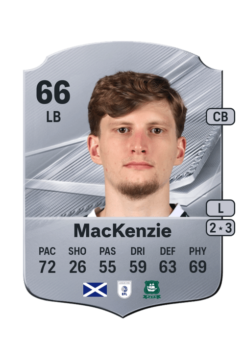 Jack MacKenzie