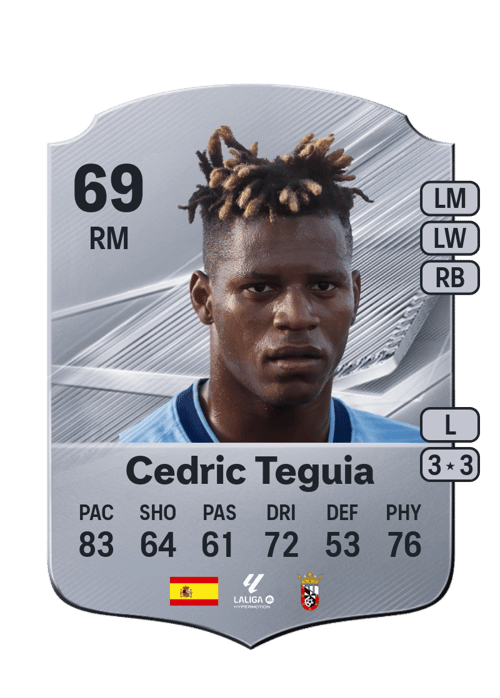 Cedric Teguia