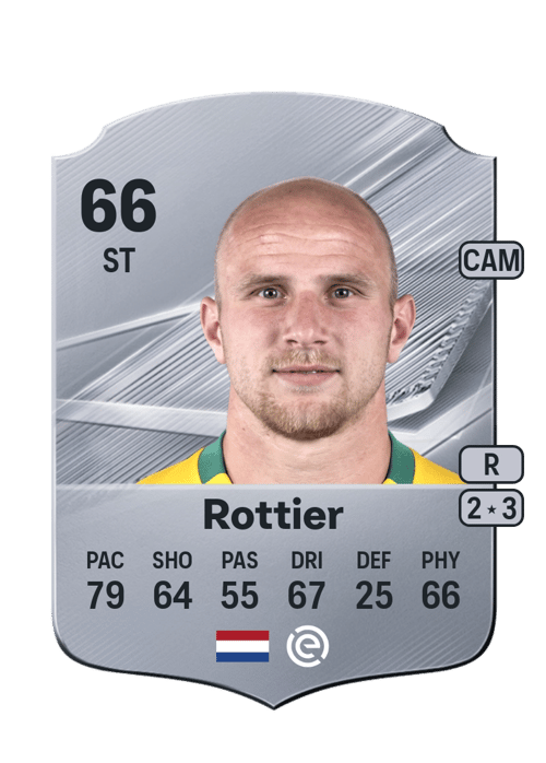 Evan Rottier