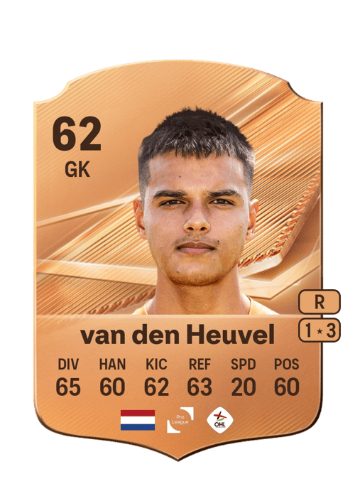 Dani van den Heuvel