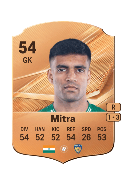 Samik Mitra