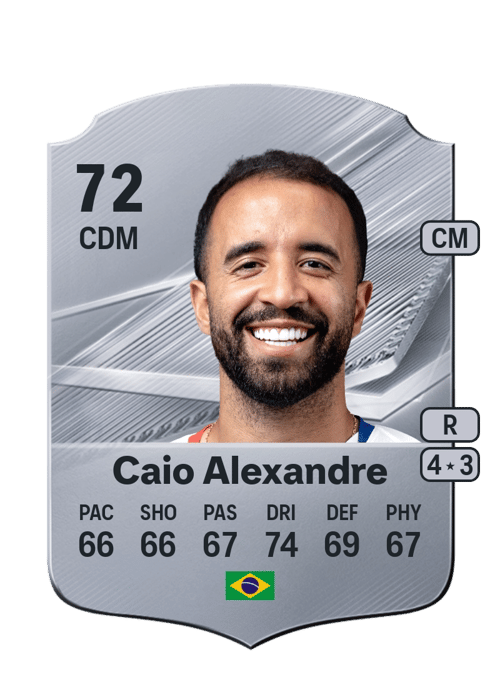 Caio Alexandre