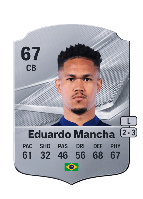 Eduardo Mancha