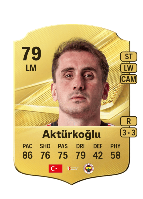 Kerem Aktürkoğlu