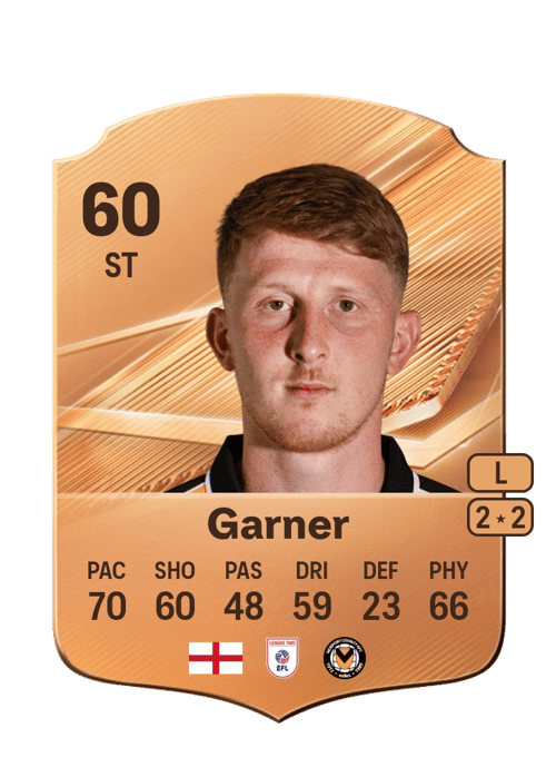 Ged Garner