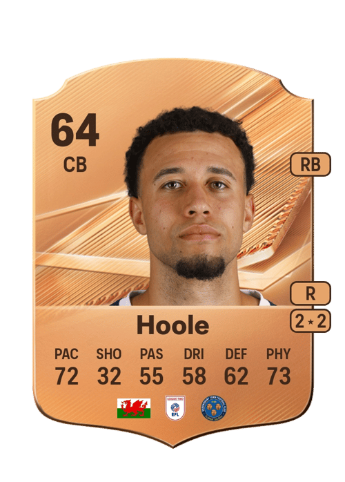 Luca Hoole