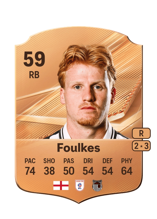 Joe Foulkes