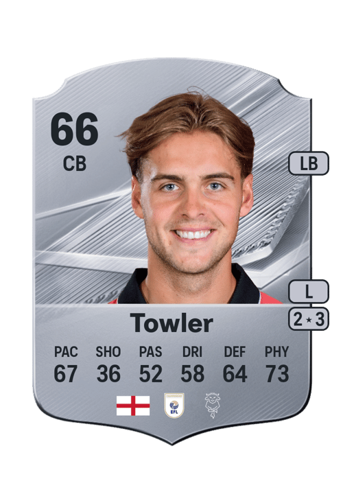 Ryley Towler