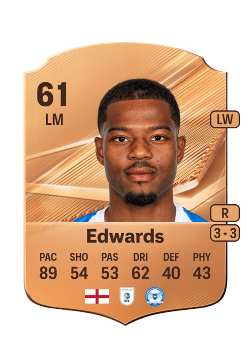 Owura Edwards
