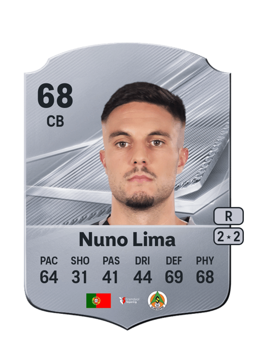 Nuno Lima