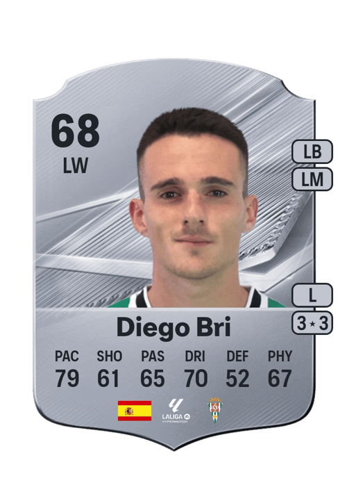 Diego Bri