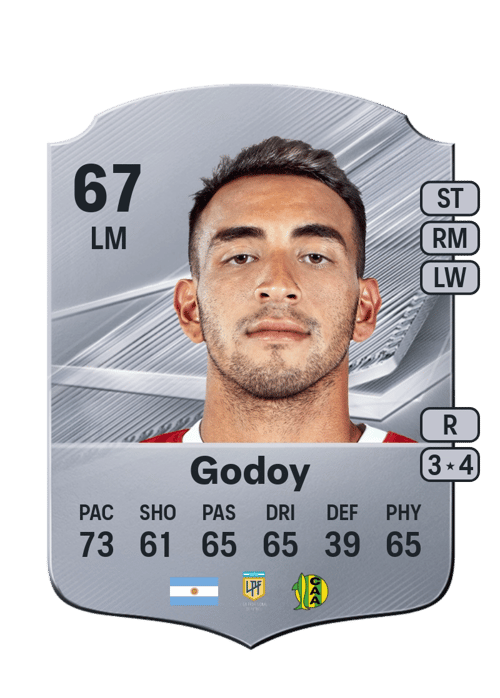 Matías Godoy