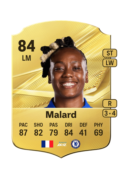 Melvine Malard