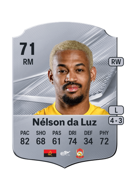 Nélson da Luz